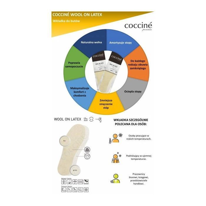 r.45 - Wkładki wełna na lateksie Coccine Wool on Latex