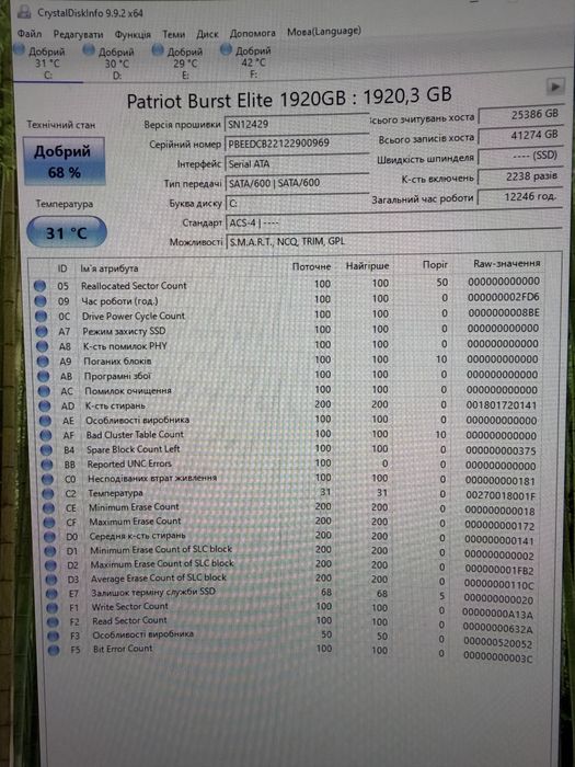 SSD Patriot Burst Elite 1.92TB SATA III 2.5″ Тільки Харків
