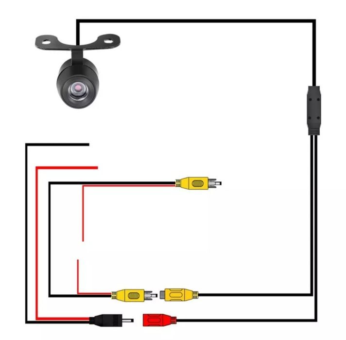 Câmera de estacionamento