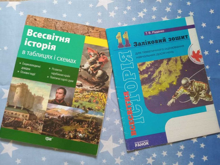 Географія, Українська мова, Геометрія, ОБЖ, Фізика, Всесвітня історія