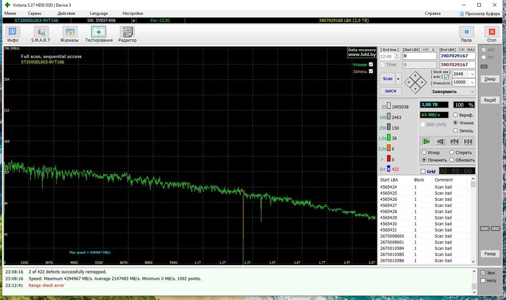Seagate на 2Tb, есть ошибки