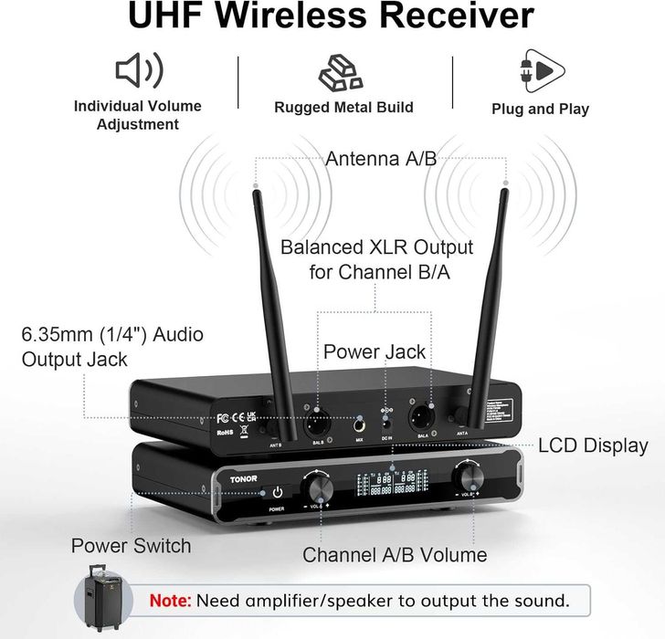 Mikrofony bezprzewodowe, TONOR TW450, 2x5 UHF zasięg do 60M
