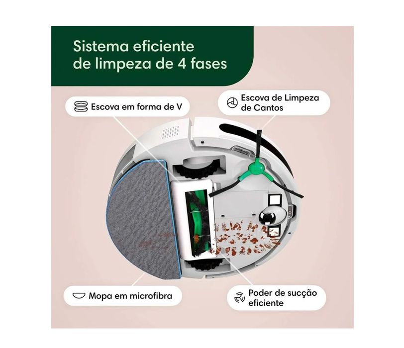 IROBOT Combo Roomba 2 Essential