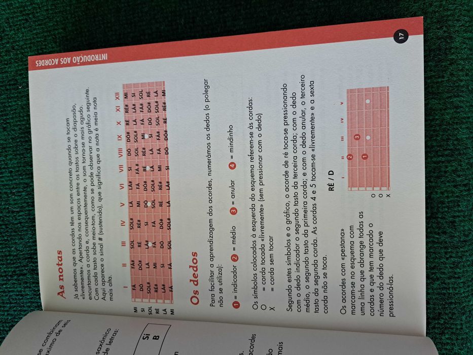 1000 Canções e Acordes de Guitarra