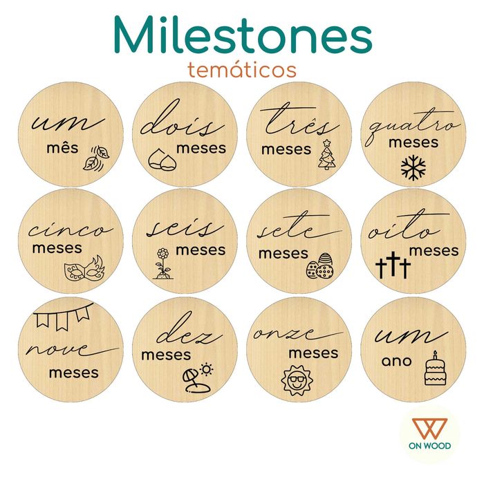 Milestones para bebé (personalizados)