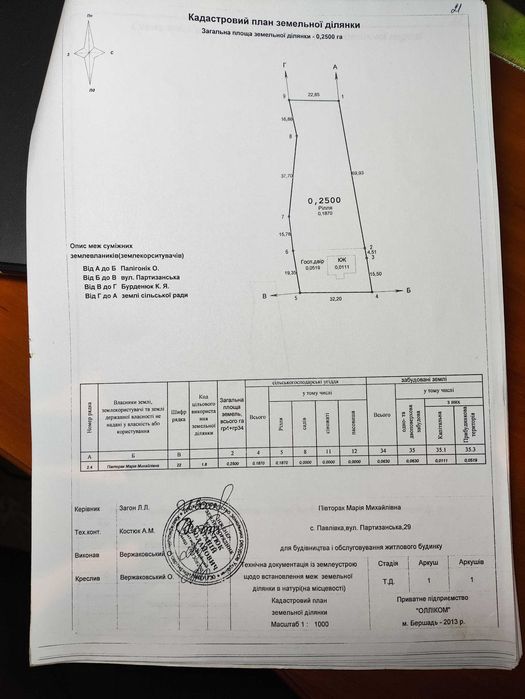 Продам будинок в селі Павлівка Тульчинського району