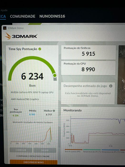 PC ASUS ROG Strix G15 Gaming