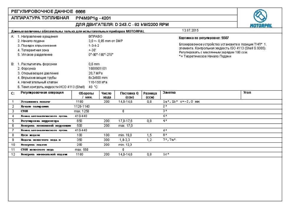 Ремонт топливных насосов.