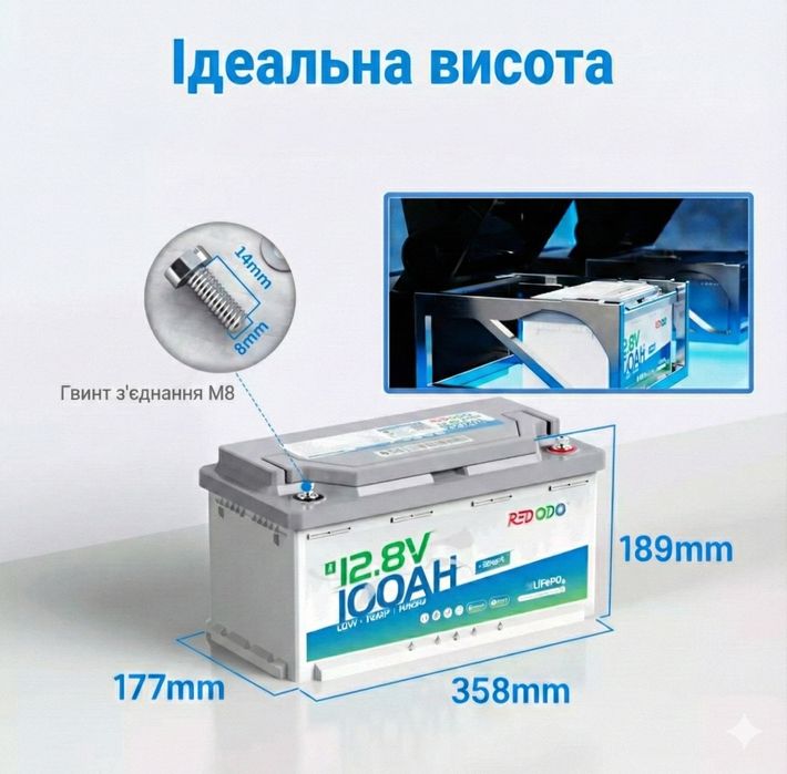 В наявності! Німеччина Redodo Lifepo4 Bluetooth 12v 100Ah акумулятор
