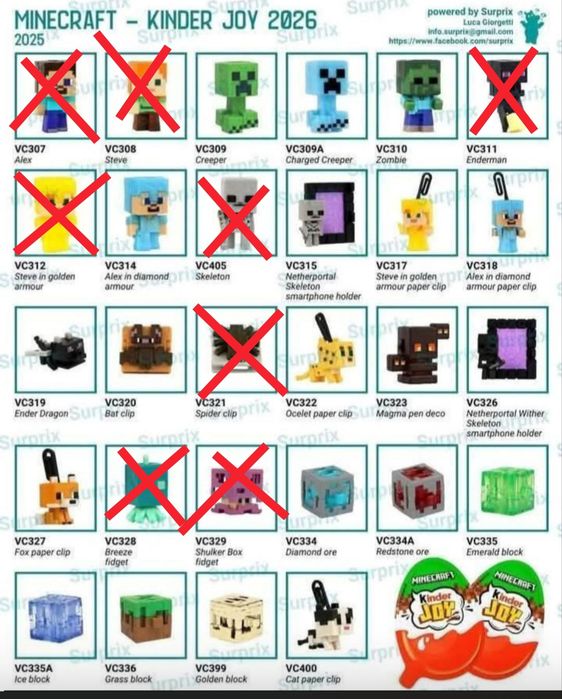 Обмін Кіндер Джой Minecraft