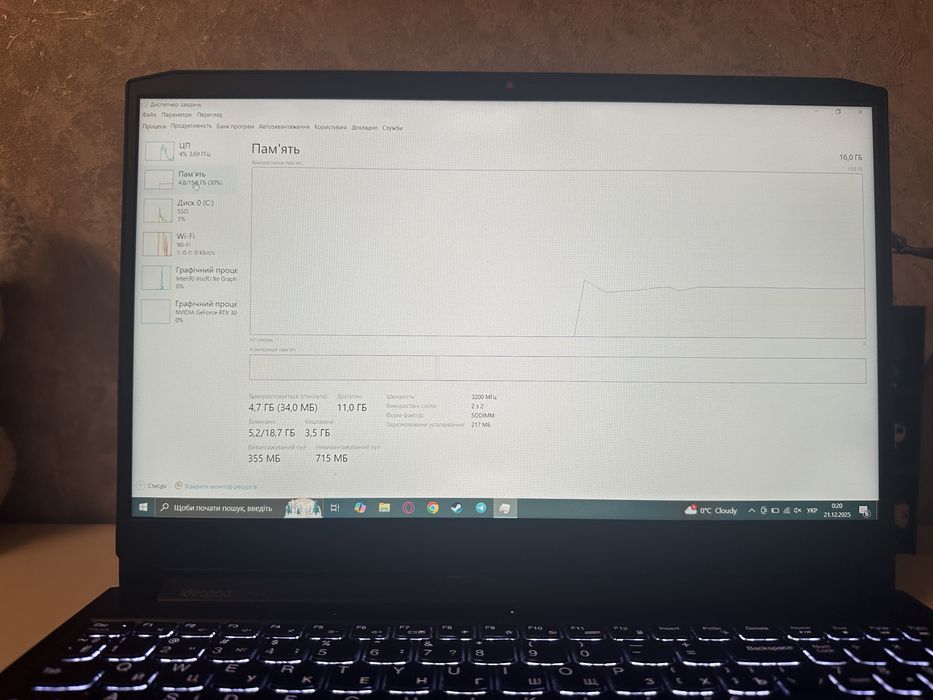 lenovo gaming 3 15ach6 3050ti