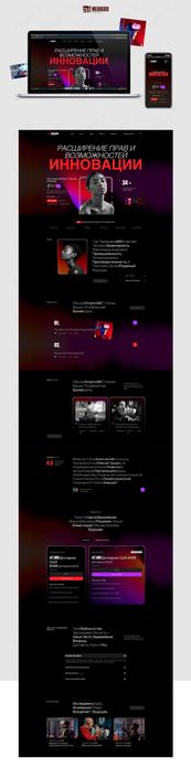 Створення сайтів на Wordpress Elementor