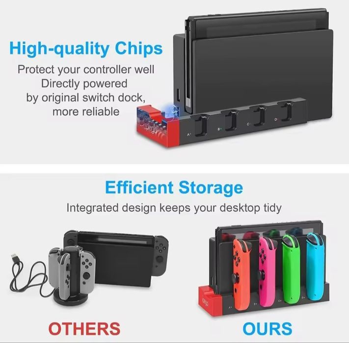 Estação de carregamento para comandos Joy-Con da Nintendo Switch