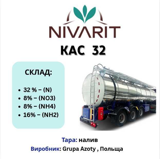 Добрива для всіх