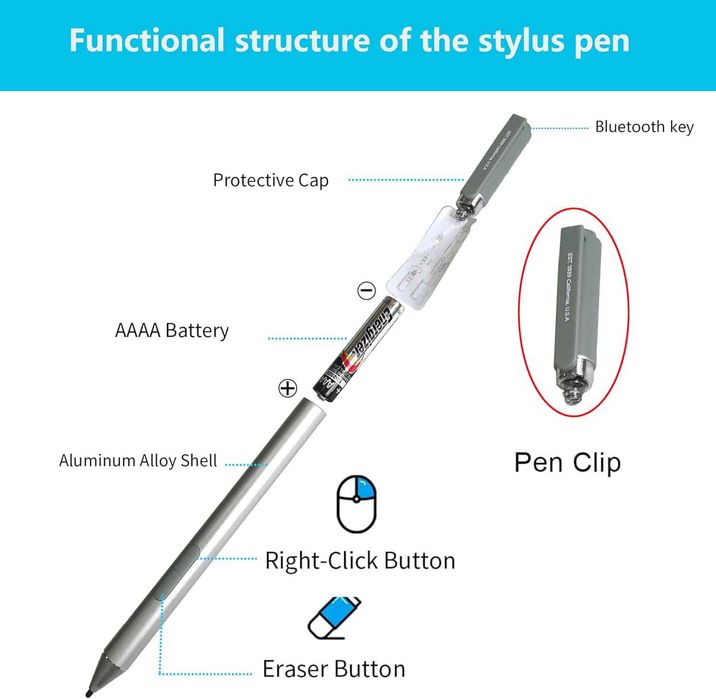 Новий цифровий стилус HP Active Pen stylus - Elite x2 - EliteBook x360