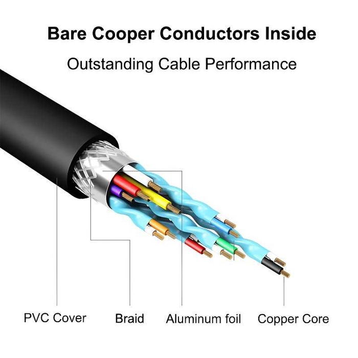 НОВЫЙ Переходник HDMI to VGA 1080P HD + шнур AUX Audio Cable 3,5 mm