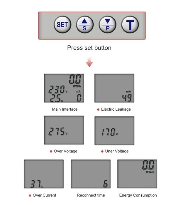 Розумний автомат 63А, ПЗВ, реле напруги з моніторингом Wifi TOMZN Tuya