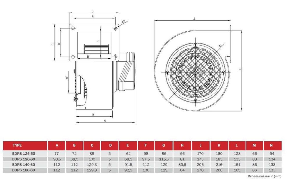 Радиальный вентилятор улитка Bahcivan BDRS