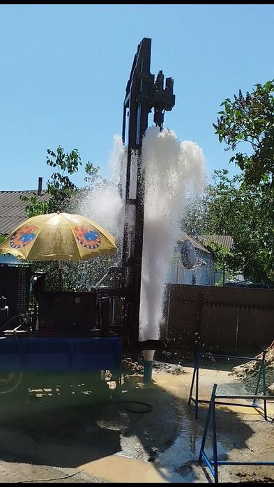 Буріння свердловин