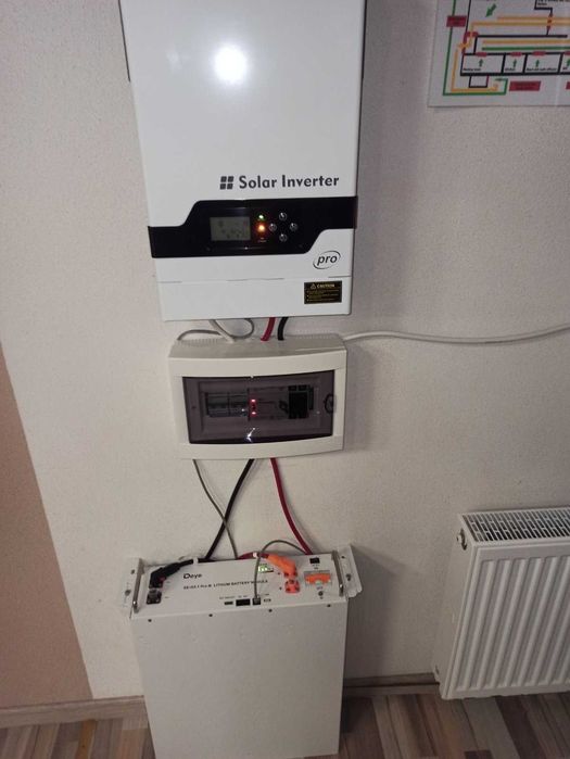 Монтаж інверторів, сонячних електростанцій, проектування, підбір.