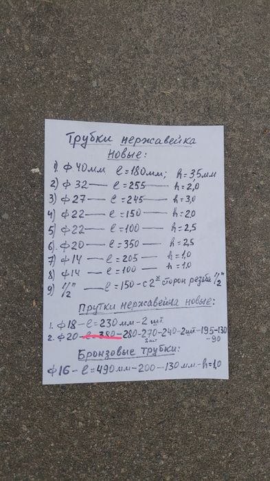 Продам остатки металла.