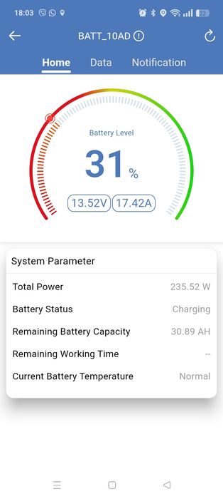 Літій-залізо-фосфатний акумулятор (LiFePO4) 12V 100Ah – новий!