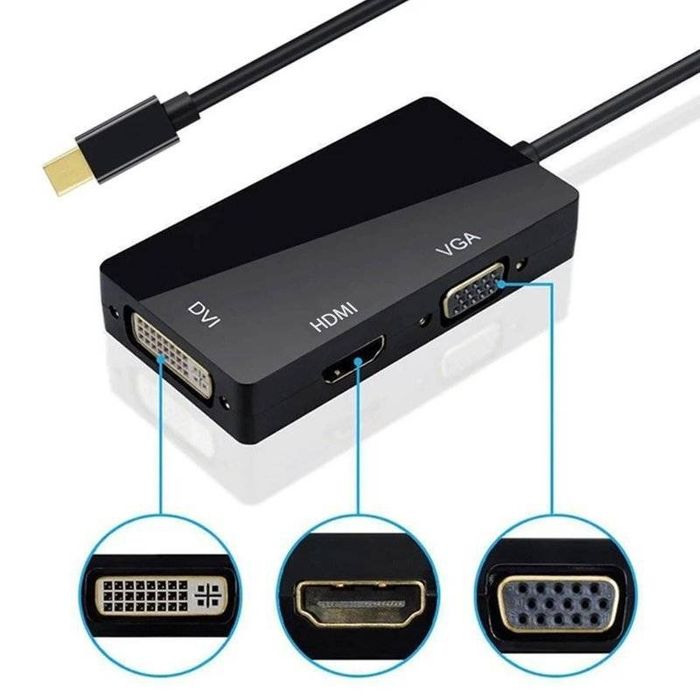 Adapter Mini DisplayPort (Thunderbolt) do HDMI | DVI | VGA | HVD-20CM