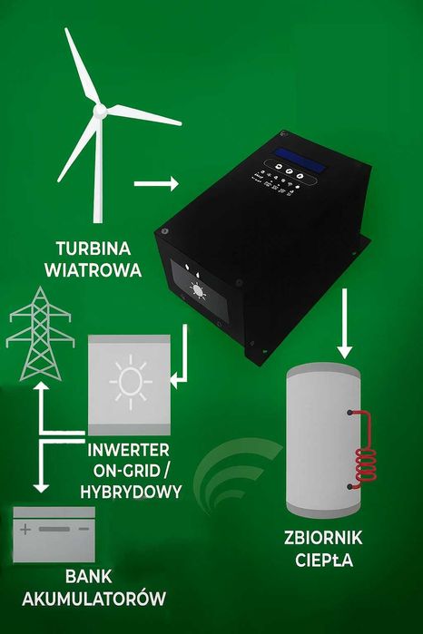 Sterownik Elektrowni Wiatrowej
10 kW 600V SD2.4 HV 10000W max 12kW