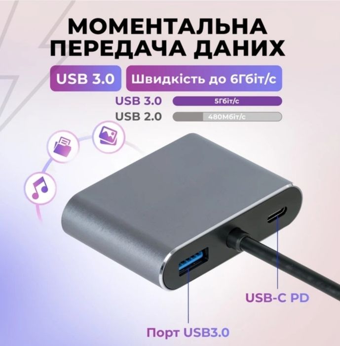 USB хаб для MacBook Adapter 4 в 1 Type-C to HDMA PD USB 3.0 VGA USB-C 4K