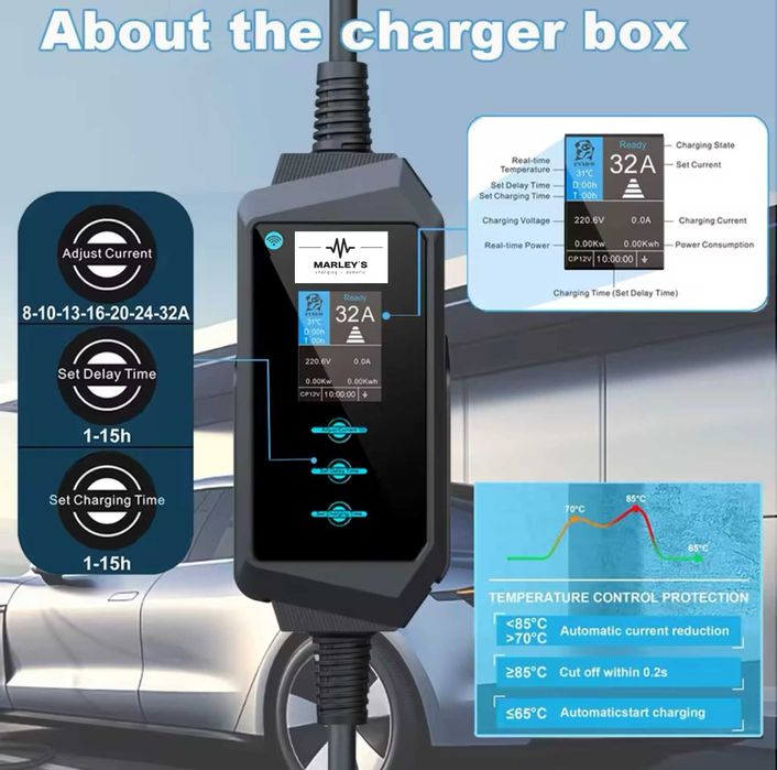 Carregador Portátil 7 kw - 32A - C/APP - Sup. Parede - Saco Transporte