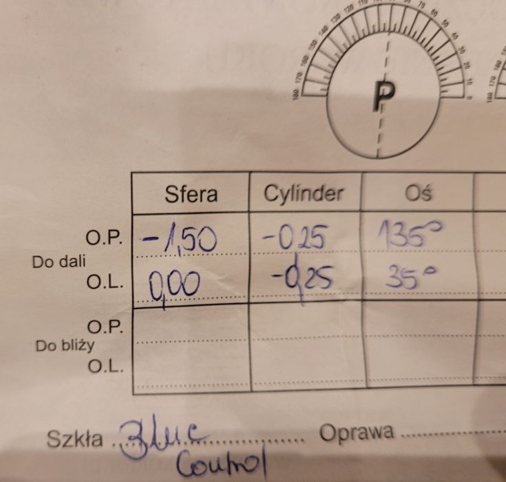 Oprawki Prince ze szkłami