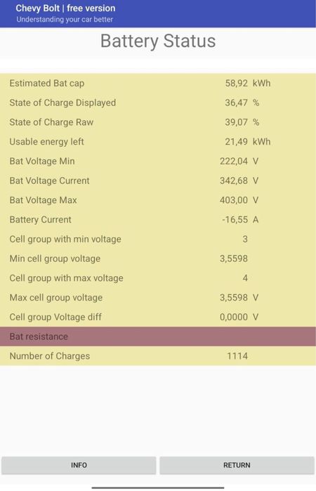 Chevrolet bolt ev 2018 premier