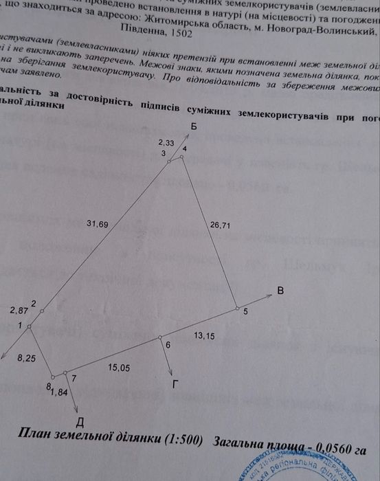 Земельна ділянка 6 сот. «Ветеран»