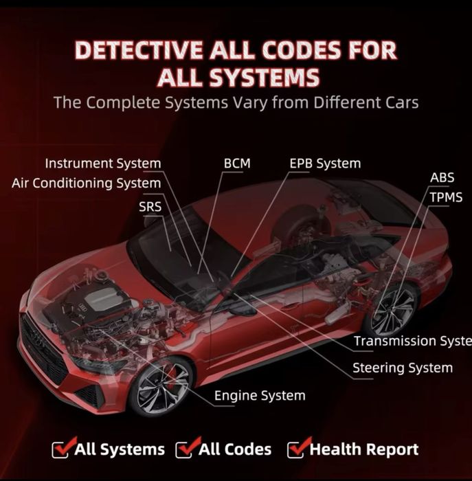 Thinkcar Thinksafe OBD2 автосканер з планшетом повний комплект для діагностики авто