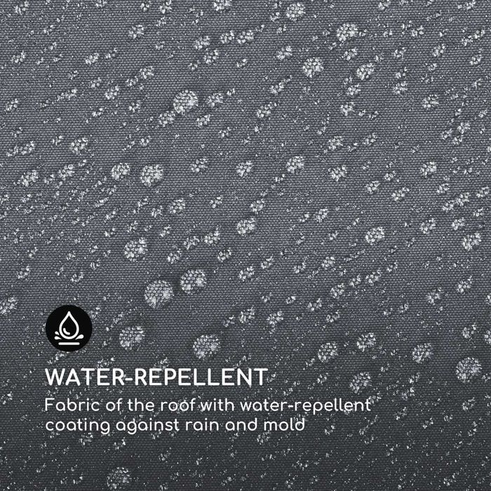 Poszycie na pawilon ogrodowy przeciwsłoneczny Pantheon blumfeldt