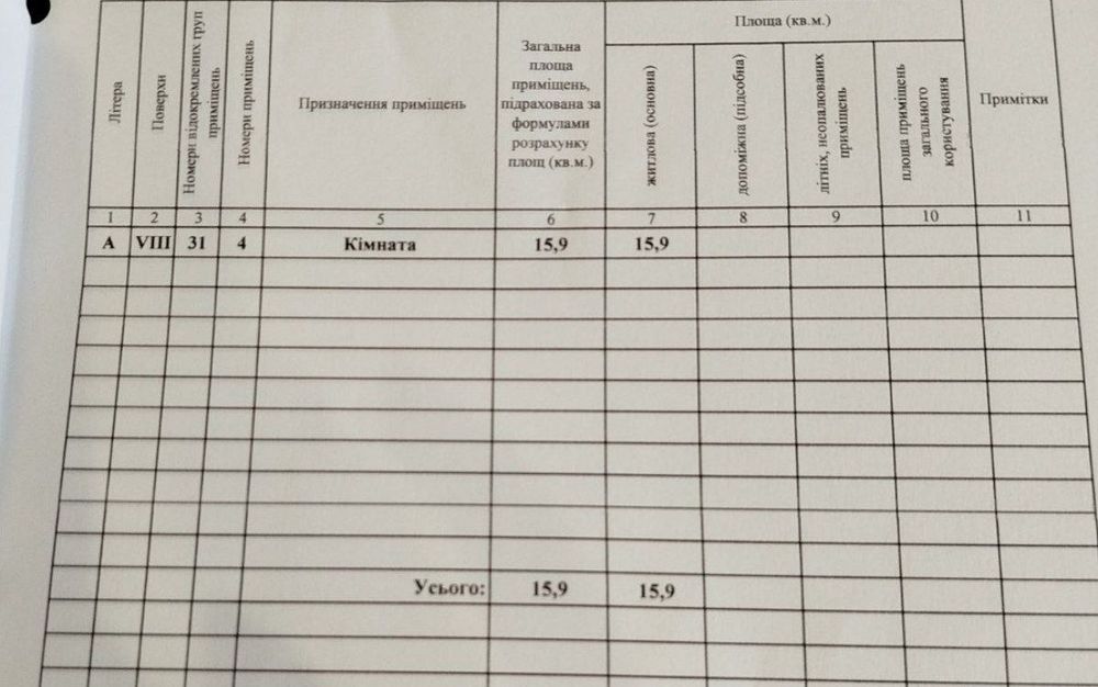 Продаж кімнати в гуртожитку