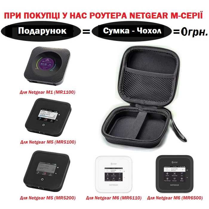 Сумочка сумка-чохол для роутер США Netgear M1 M2 M5 M6  MR1100 MR6500