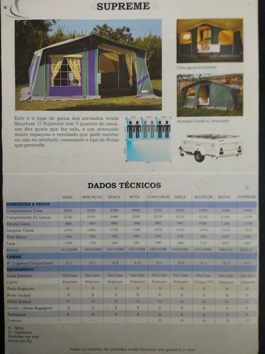 Atrelado Tenda Saurium Supreme - Campismo