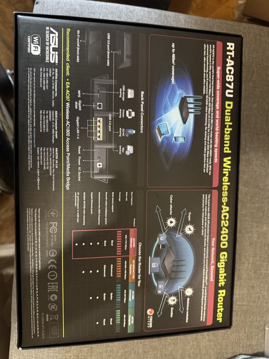 Роутер Asus RT-AC87U