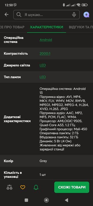 Проектор розетка