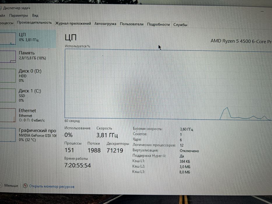 Продам ігровий пк