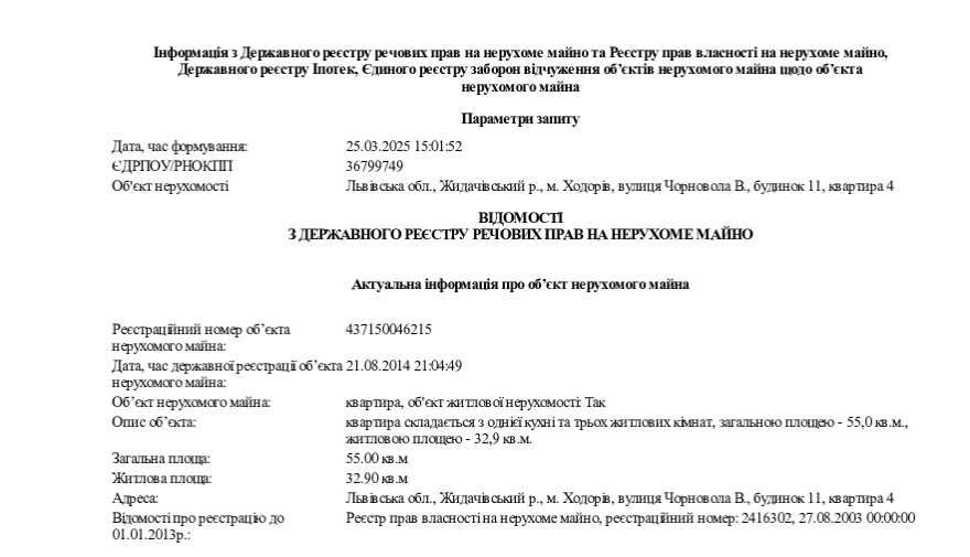 Продаж двокімнатної квартири