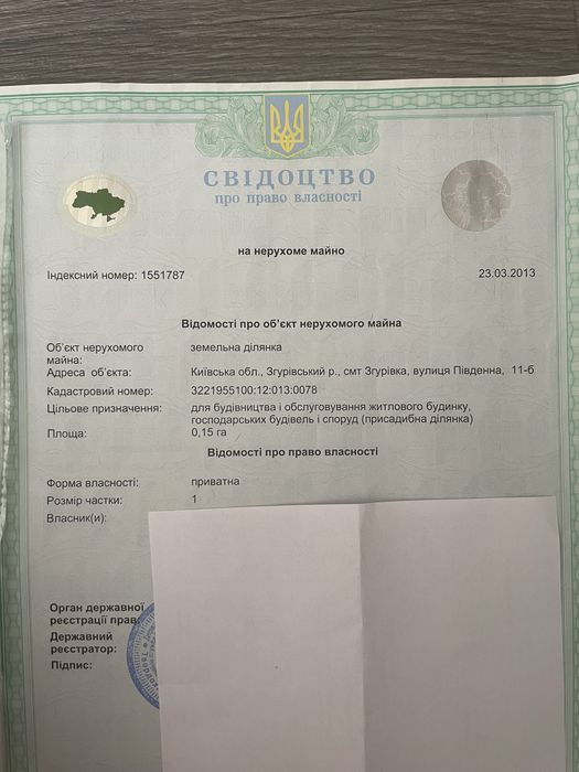 Земельна ділянка