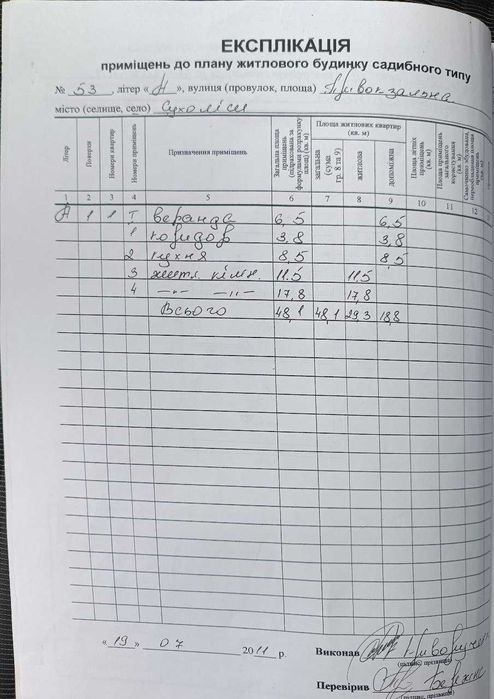 Продаж будинку в с. Сухоліси