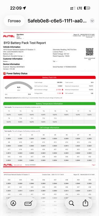 Продам BYD Sea lion 07 2024рік