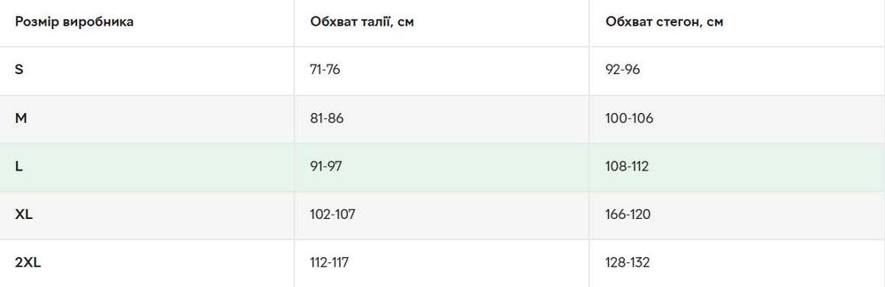 ОРИГінал труси боксери Calvin Klein набір 3 шт чорні, білі, сірі M, L