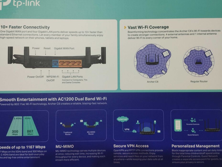 Router AC1200 tp-link