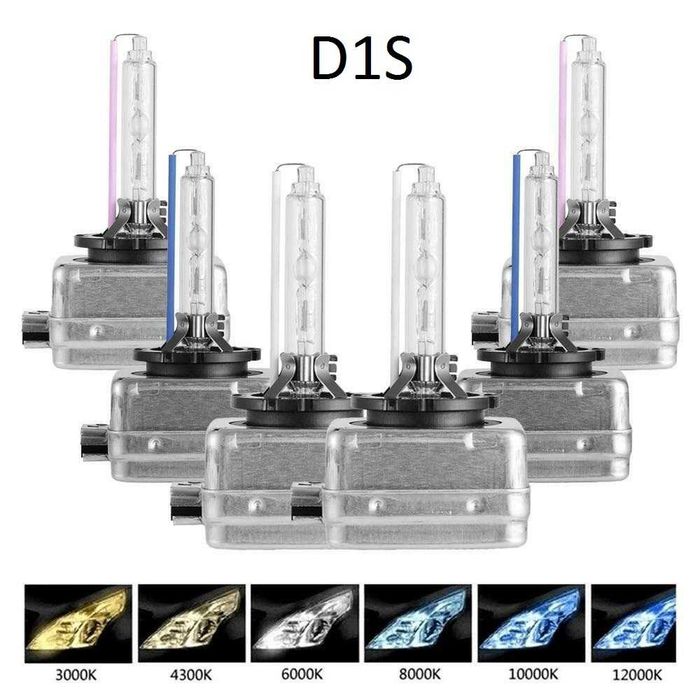 Par de Lâmpadas Xénon Premium – D1S | D2S | D3S | D4S | D8S (NOVAS)