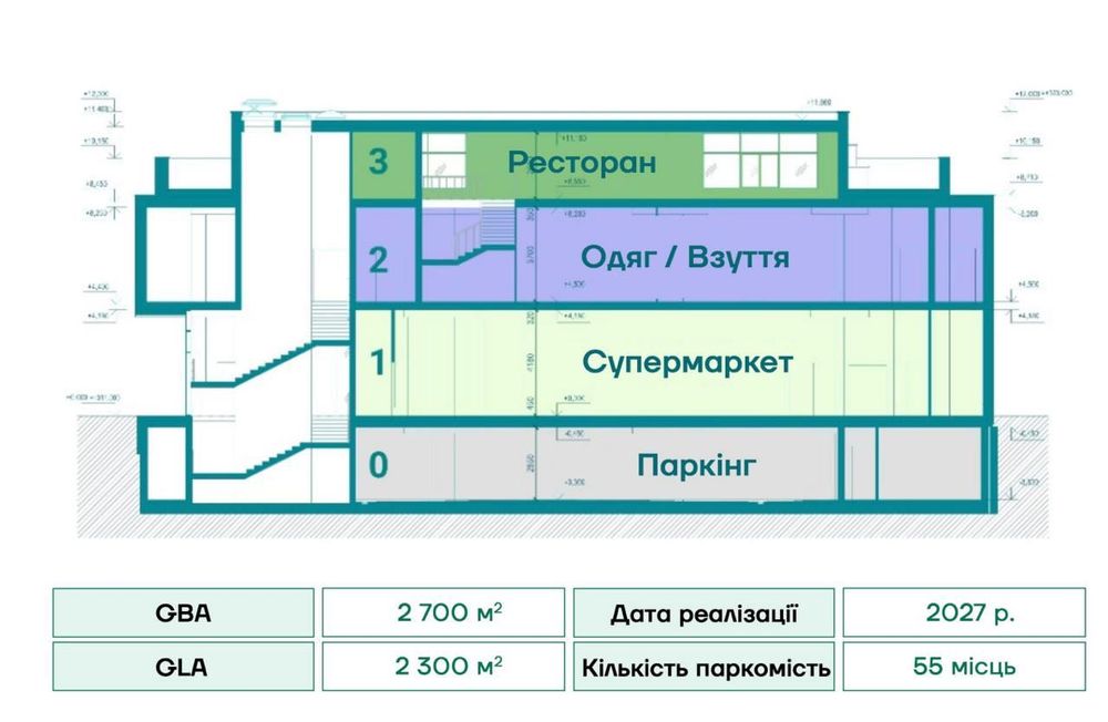 Оренда комерційного приміщення площею 281,45 м² в ТЦ в с. Оброшине