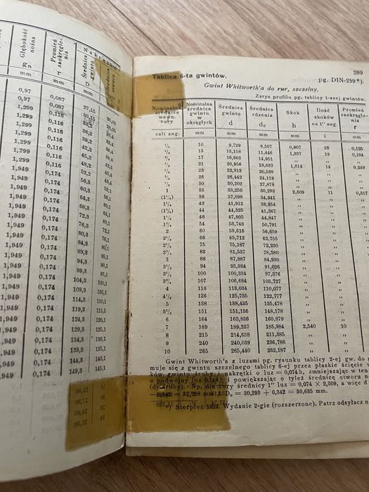 Ja Mechanik - podręcznik dla inżynierów - 1927 r do renowacji